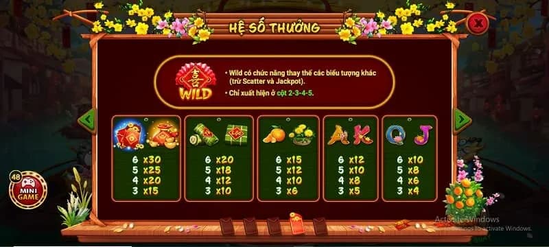 Hệ số thưởng 